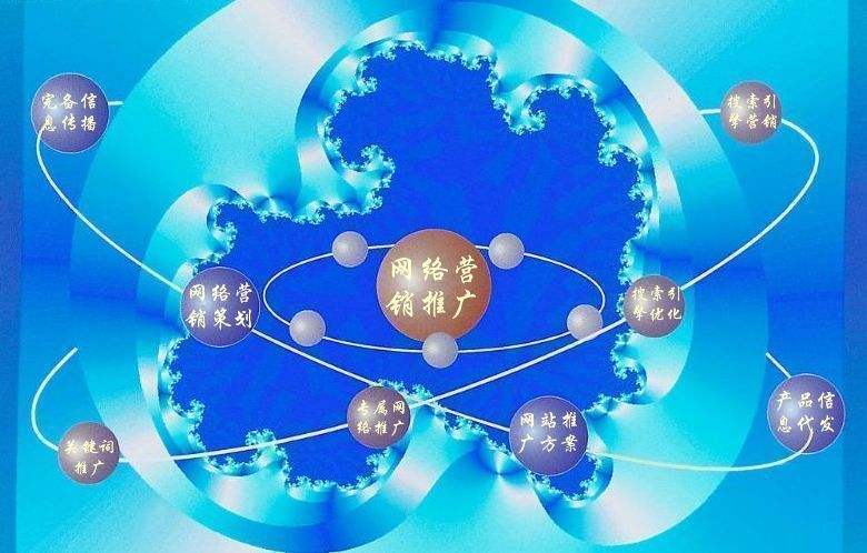 加查新媒体运营企业需要掌握的网络推广技巧有哪些